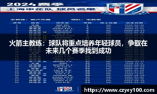 火箭主教练：球队将重点培养年轻球员，争取在未来几个赛季找到成功
