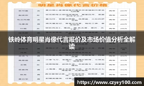 铁岭体育明星肖像代言报价及市场价值分析全解读