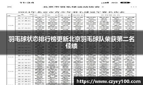 羽毛球状态排行榜更新北京羽毛球队荣获第二名佳绩