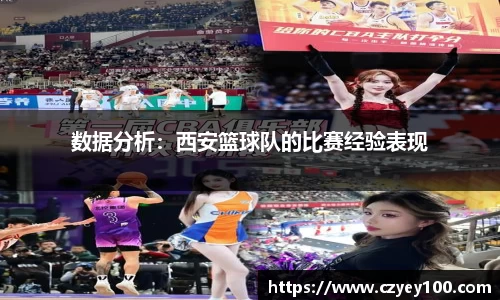 数据分析：西安篮球队的比赛经验表现