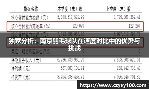 独家分析：南京羽毛球队在速度对比中的优势与挑战