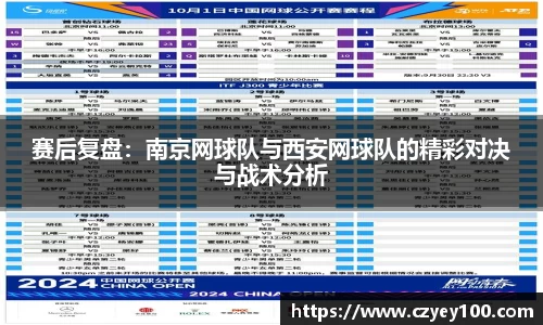 赛后复盘：南京网球队与西安网球队的精彩对决与战术分析