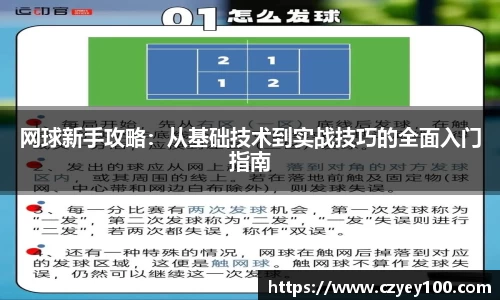 网球新手攻略：从基础技术到实战技巧的全面入门指南
