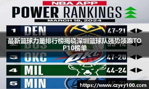 最新篮球力量排行榜揭晓深圳篮球队强势领跑TOP10榜单