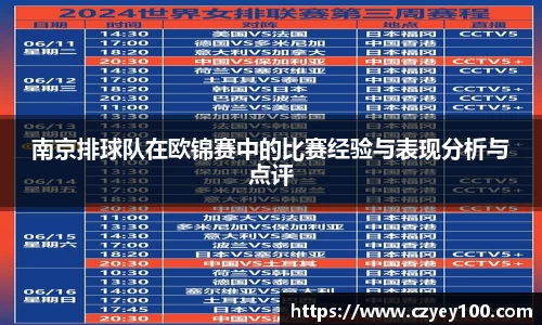 南京排球队在欧锦赛中的比赛经验与表现分析与点评