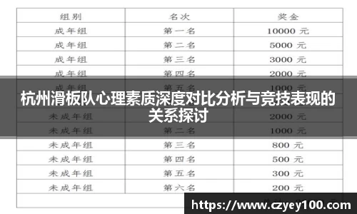 杭州滑板队心理素质深度对比分析与竞技表现的关系探讨