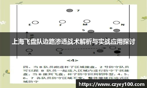 上海飞盘队边路渗透战术解析与实战应用探讨
