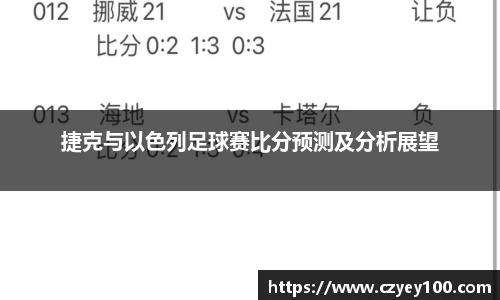 捷克与以色列足球赛比分预测及分析展望