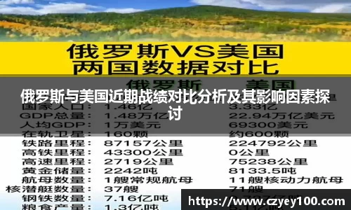 俄罗斯与美国近期战绩对比分析及其影响因素探讨