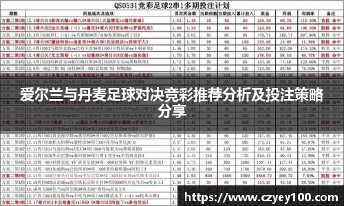 爱尔兰与丹麦足球对决竞彩推荐分析及投注策略分享