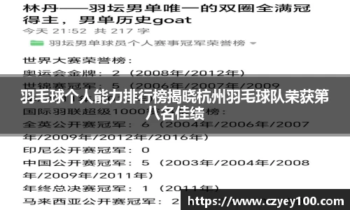 羽毛球个人能力排行榜揭晓杭州羽毛球队荣获第八名佳绩